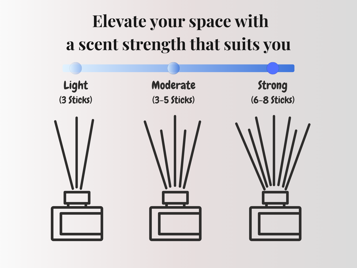 Lavender Calm, Lavender and Citrus Reed Diffuser Set, 100ml
