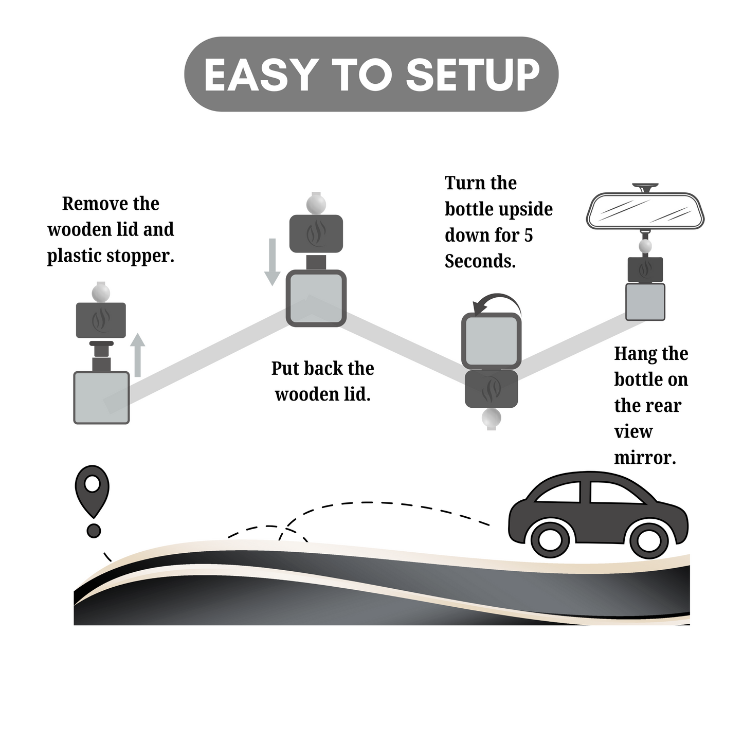 Boss Botted Inspired Car Diffuser