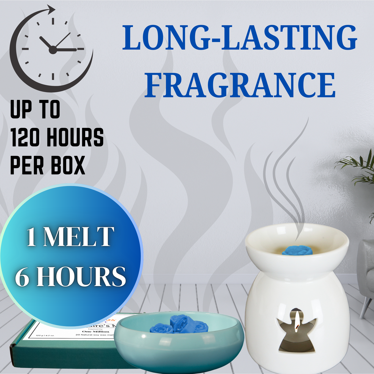 One Million Inspired Flower Shape Wax Melts