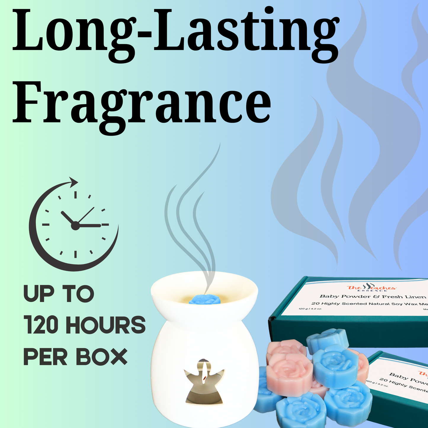 Baby Powder and Fresh Linen Wax Melts